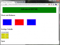 Der Supertext-Programmier-Kurs: HTML mit CSS